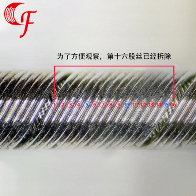 雙層（céng）16股導絲