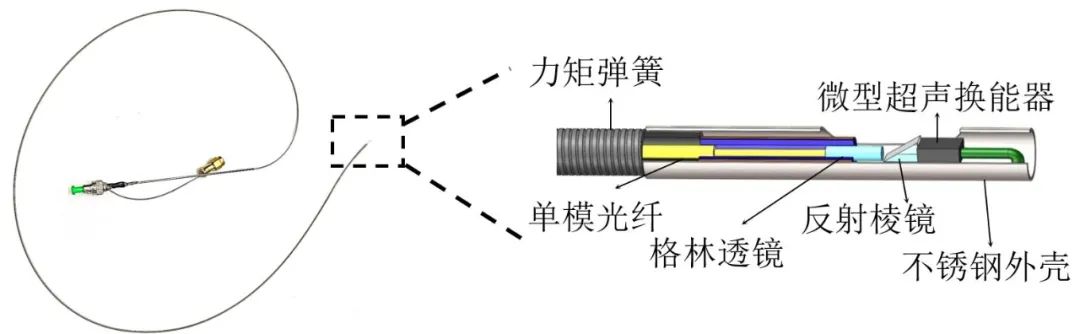 醫用介入（rù）器械聯合實驗室
