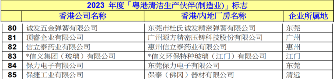 導（dǎo）絲彈簧管