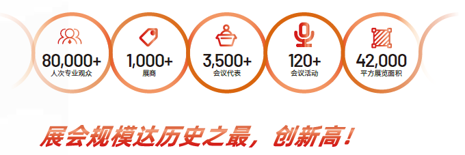 杜氏誠（chéng）發（fā）